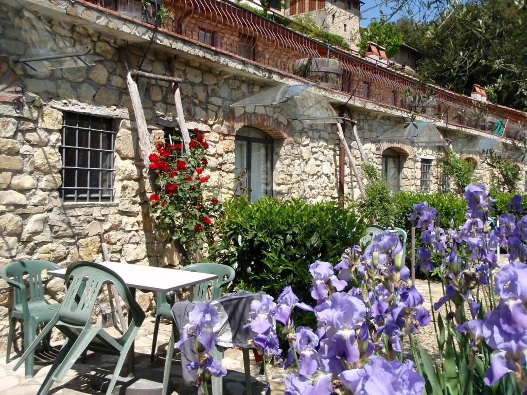 Vila Fattoria Di Castiglionchio Rosano  Pokoj fotografie